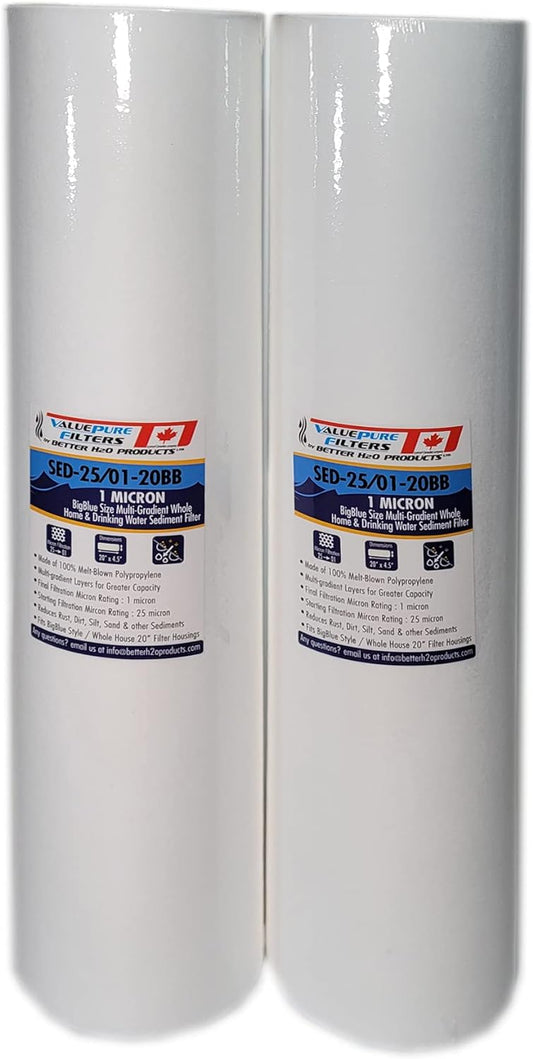 20 inch 1 Micron Multi-Gradient Sediment Filter | 20" x 4.5" | Sediment Water Filter Cartridge DGD-2501-20 Compatible | 2pk