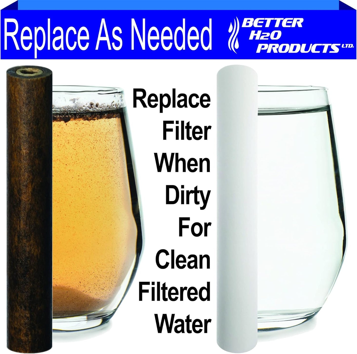 20 inch 5 Micron Multi-Gradient Big Blue Sediment Filter | 20" x 4.5" | Sediment Water Filter Cartridge DGD-5005-20 Compatible | 2pk