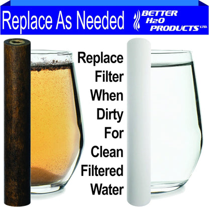 20 inch 5 Micron Multi-Gradient Sediment Filter | 20" x 4.5" | Sediment Water Filter Cartridge  DGD-5005-20 Compatible | 2pk